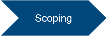 scoping